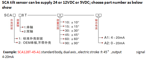 QQ截图20140718204030.png